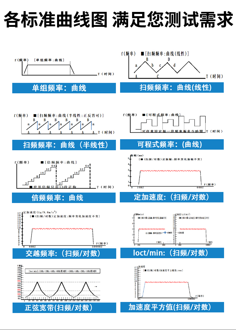 曲线图3.jpg
