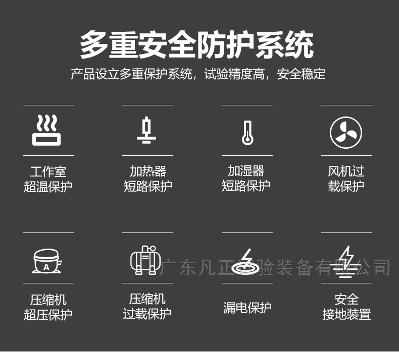 环境检测恒温箱